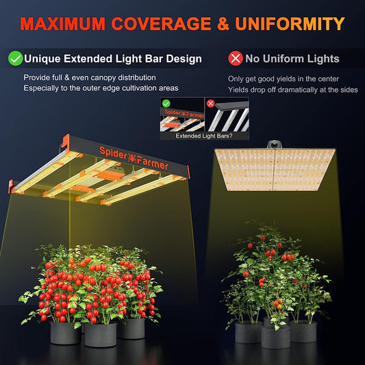 SE-3000 LED Grow Light