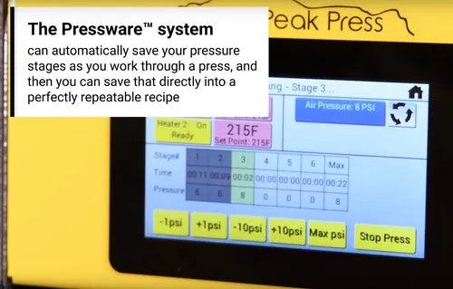 Automated Pressure Control Upgrade Kit