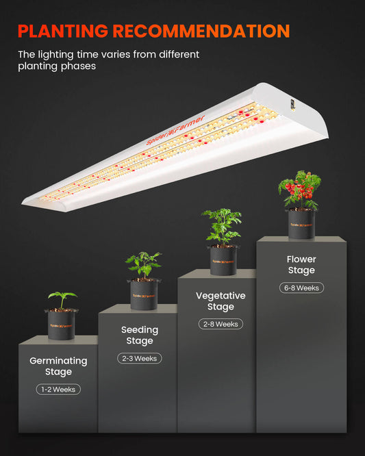 SF-600 Vegetable LED Grow Light